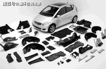 2022年塑料制品行業(yè) 在汽車領域的蓬勃發(fā)展與創(chuàng)新機遇