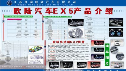 駕馭未來 探索現(xiàn)代汽車產(chǎn)品的卓越魅力