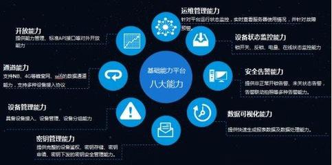 中移物聯(lián)網(wǎng)發(fā)布NB-IoT智能門鎖解決方案 數(shù)據(jù)處理服務(wù)引領(lǐng)智能安防新高度